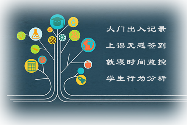 智慧校园